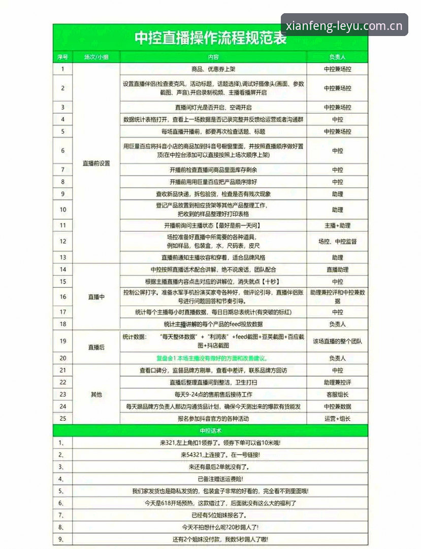 立序先锋中国版直播下载 立序先锋中国版直播下载:从看懂原理到实际操作的完整指南